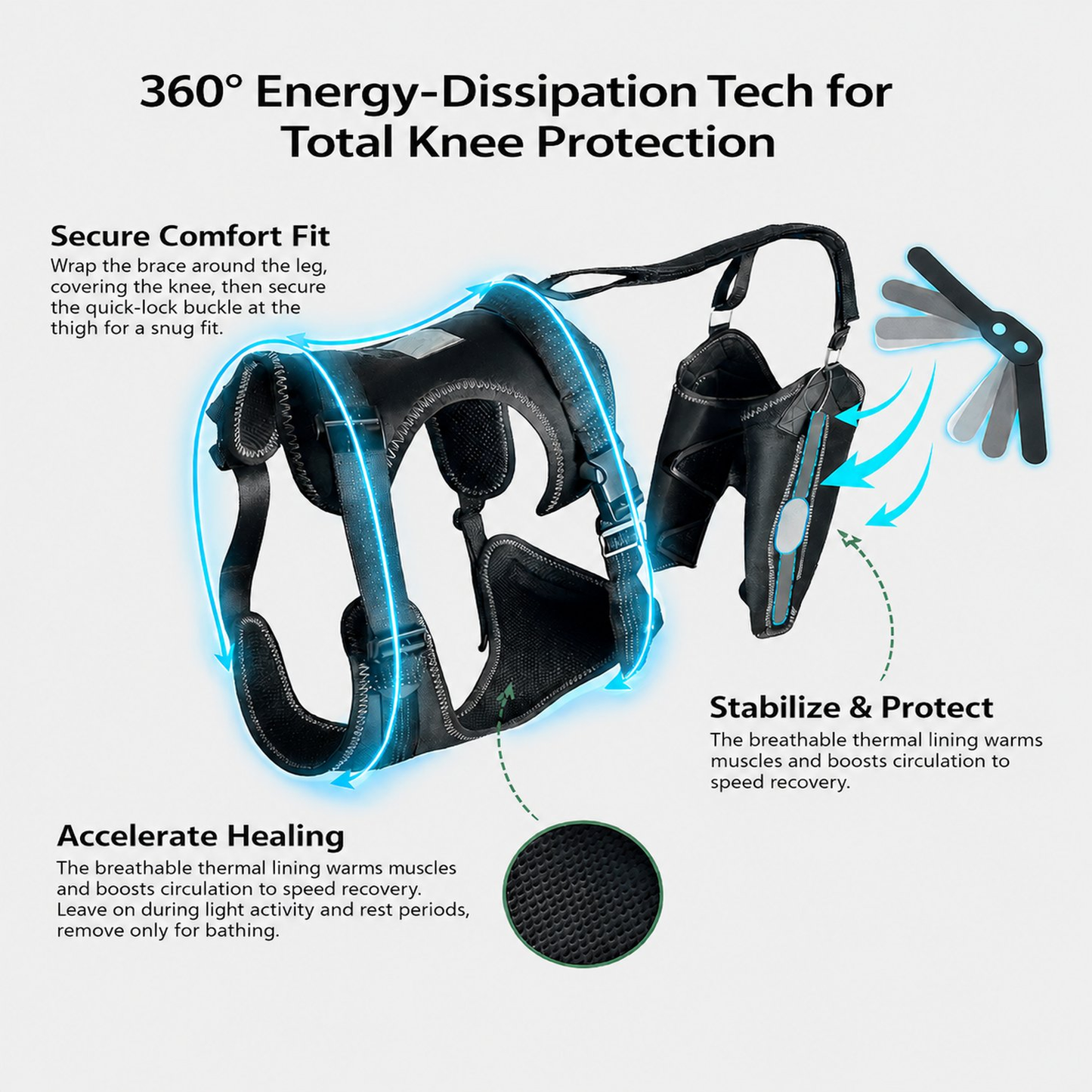 Dual-leg hinged knee brace harness for dogs