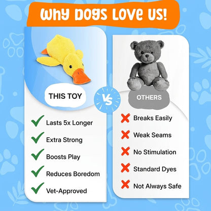 Durable Squeaky Duck Plush Toy for Dogs - image 6