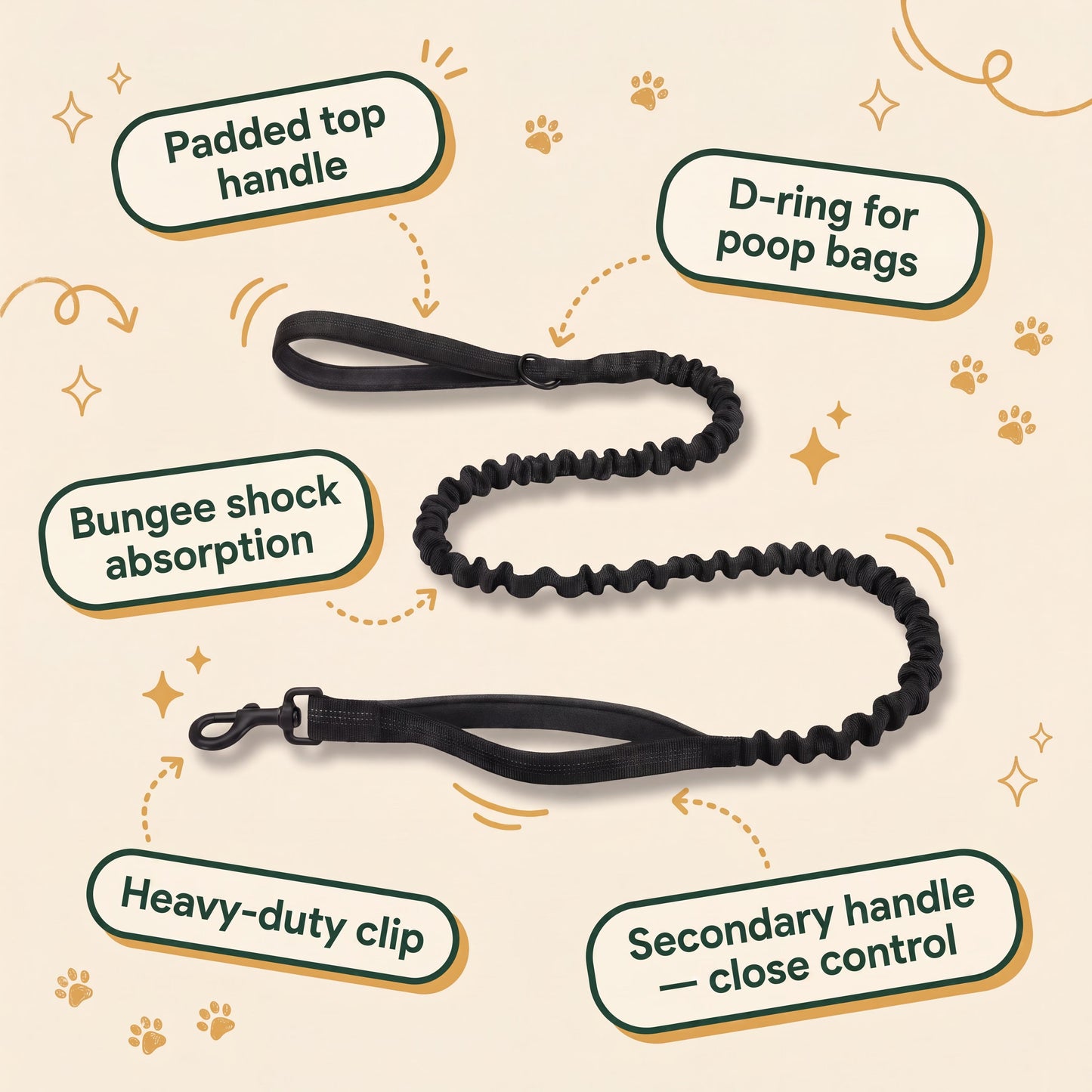 No-Pull Dual Clip Dog Harness