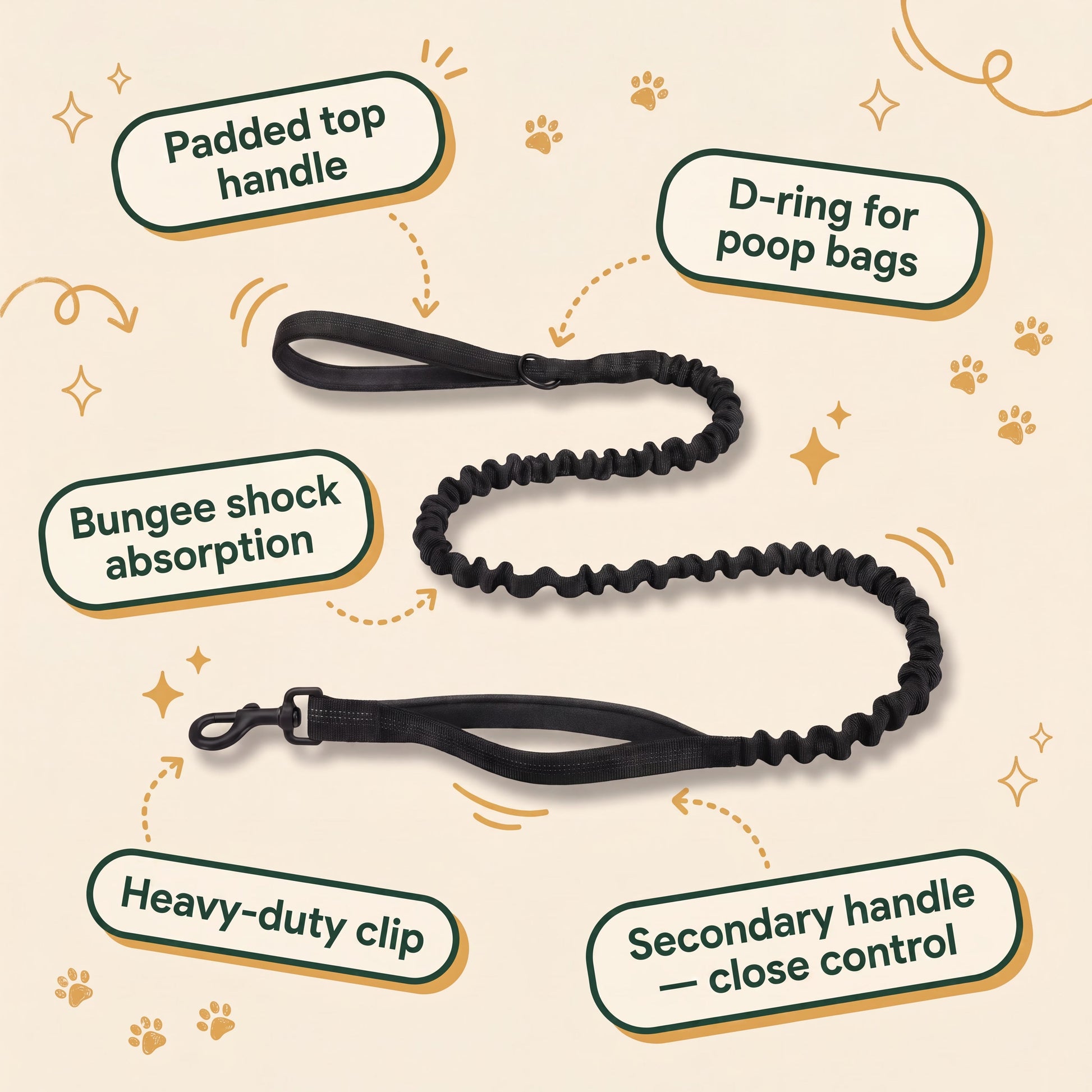 No-Pull Dual Clip Dog Harness