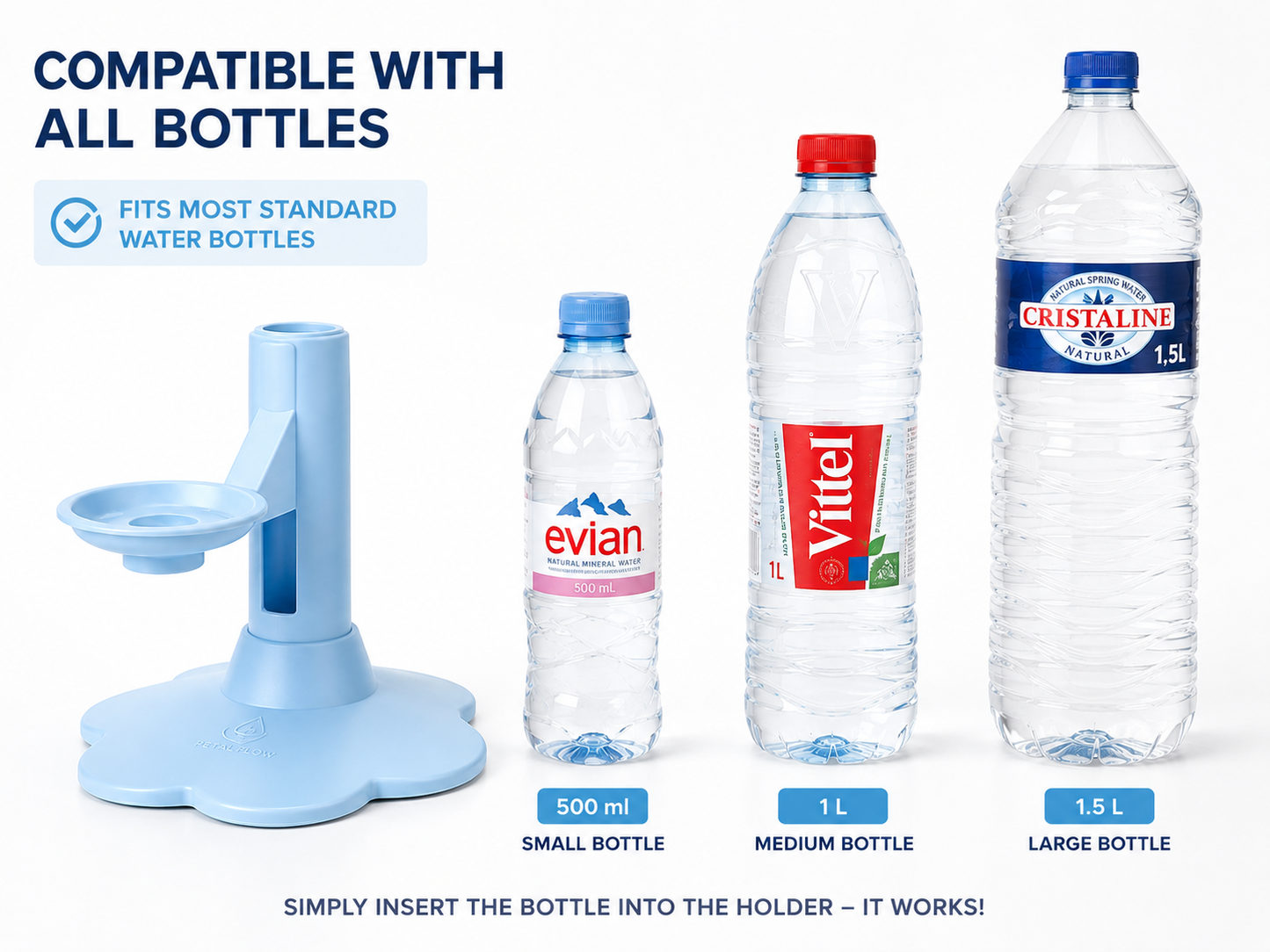 Auto-Refill Elevated Pet Water Fountain - bottle compatibility