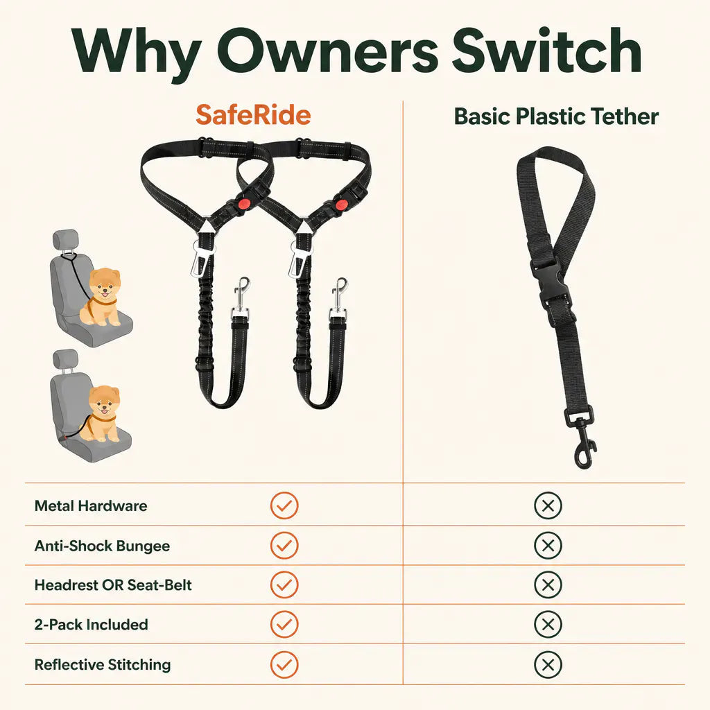 Bungee Dog Car Seat Belt - view 9