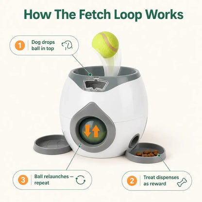 Ball Launcher and Treat Dispenser for Dogs - image 3