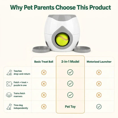 Ball Launcher and Treat Dispenser for Dogs - image 6