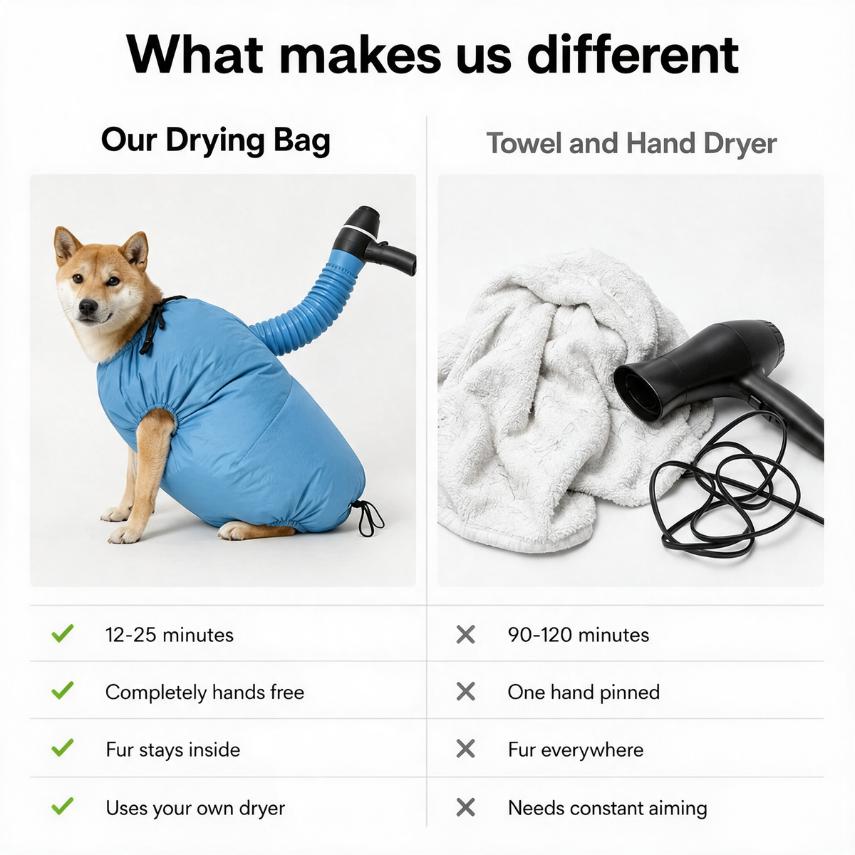 Quick Dry Dog Drying Bag - 3220625940-main-7.png