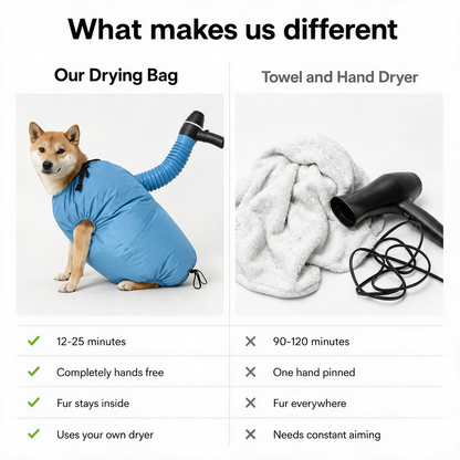 Quick Dry Dog Drying Bag - 3220625940-main-7.png