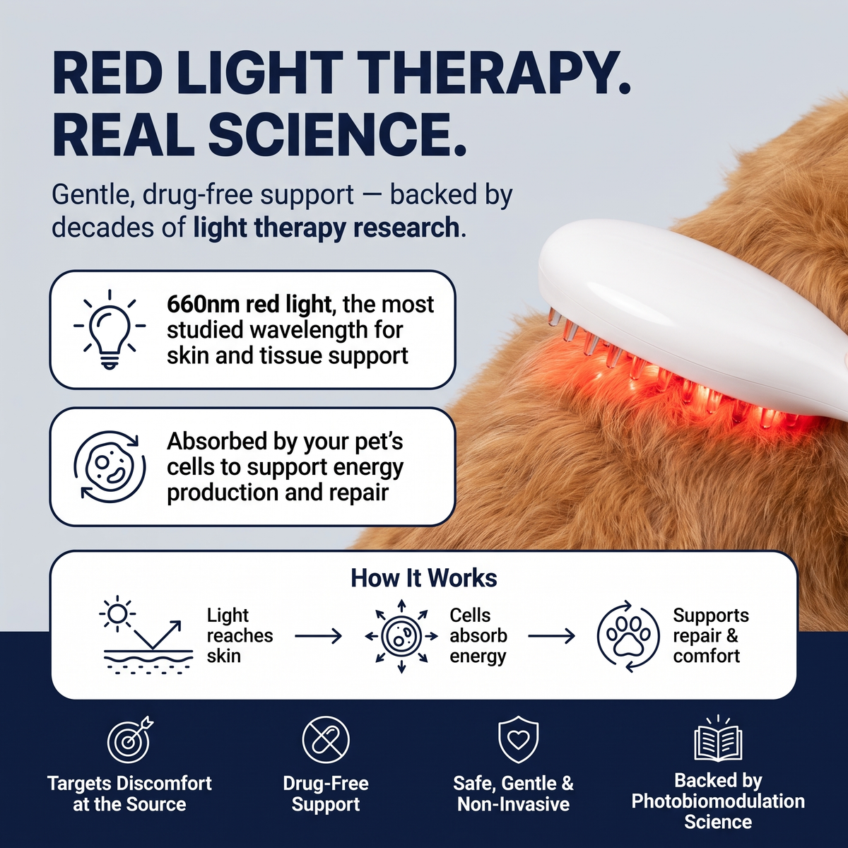 Red Light Therapy Brush for Pets
