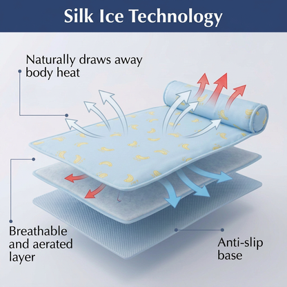 Cooling mat - 6