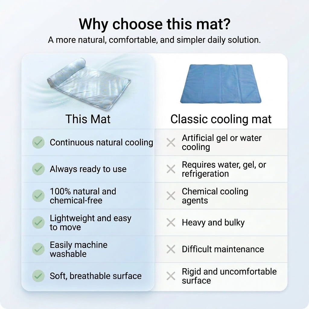 Cooling mat - 8