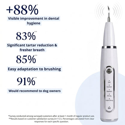 Ultrasonic plaque and tartar remover for dogs