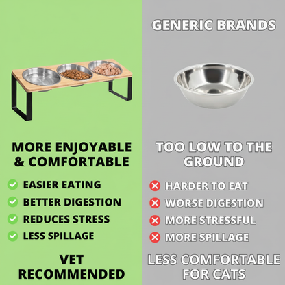 Elevated Stainless Steel Cat Feeder Stand